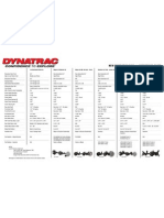 New Gen D44 Comparison Chart