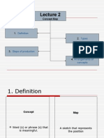 Concept Map Structure