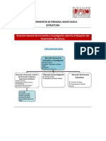 Organigrama de Las Escuelas Segãšn Procesos