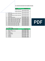 Index Standar Nasional Indonesia/SNI