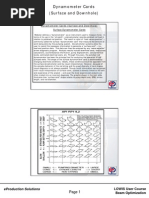 Oilfield Dynamometer Surveys - Pump Card Interpretation & How They Work ...
