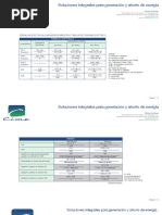 Aspen Relay Coordination Software