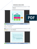 Overview of Nba Terms: Vision: One Line Statement Mission: 3-4 Pointwise