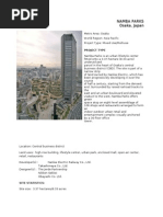 Project On Shopping Malls Retail Shopping Mall