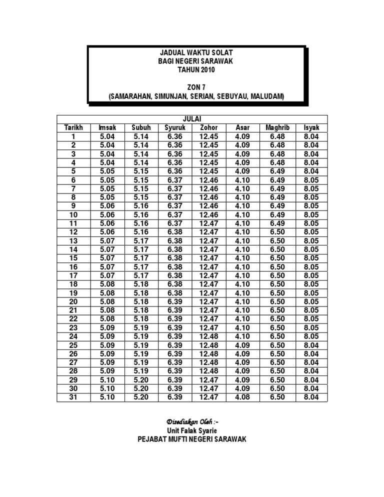 Jadual Waktu Solat Bagi Negeri Sarawak Tahun