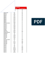 ISD Tariff W.E.F 21 Mar 2014