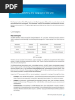 MYP Grading Scale Conversion Chart | PDF | Schools | Educational ...