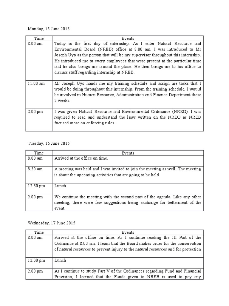 Soft Copy Internship Log Book Environmental Impact Assessment Sarawak