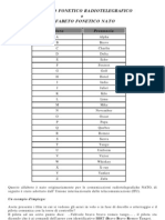 L'alfabeto Fonetico Radiotelegrafico o Alfabeto Fonetico NATO