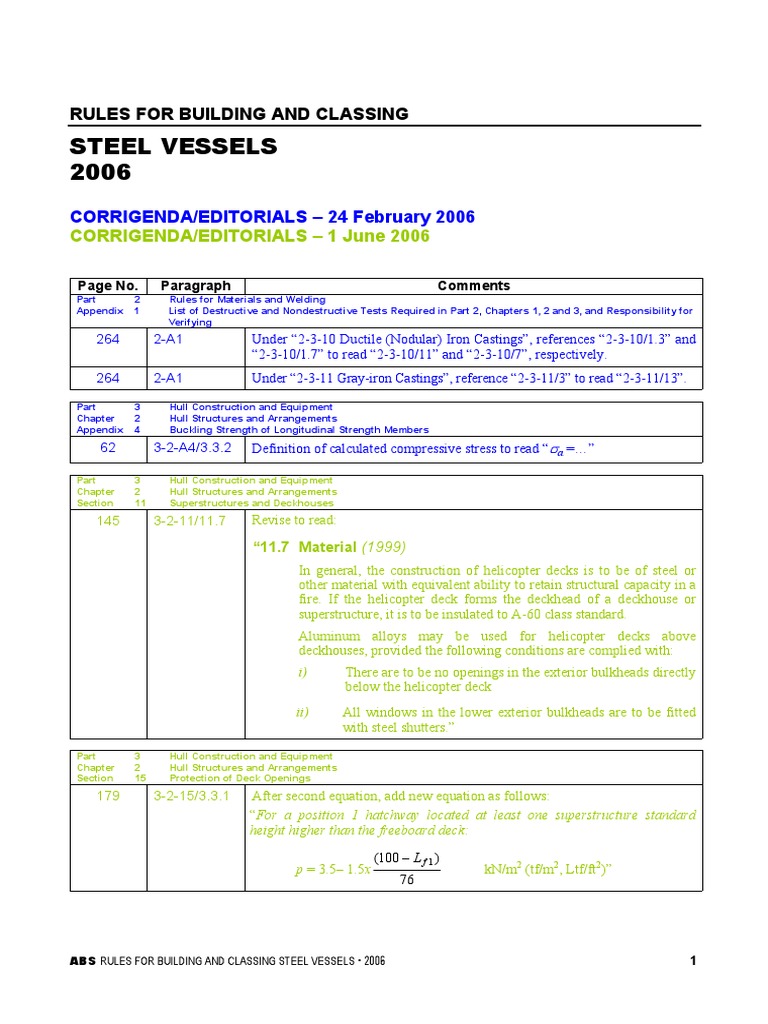ABS Steel Vessel Classing Rules 2006 | PDF | Deck (Ship) | Natural Gas