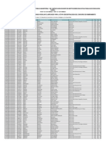 RESULTADOS DE LA PRUEBA ÚNICA DE NOMBRAMIENTO Y CONTRATACIÓN DOCENTE 2015