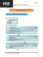 Contoh Soalan Rencana Spm - Soalan ax