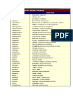 Clasificacion de Los Farmacos