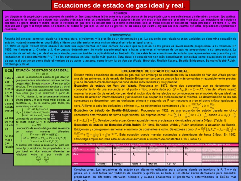 Ecuacion de Estado de Gas Ideal y Real | PDF | Gases | Química Física