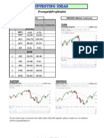 Investing Ideas - 03 04 2010 Review