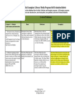 LCMS Media Center Rubric