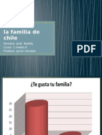 datos de familia