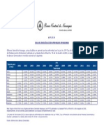 Tasa de Contratacion Entre Particulares