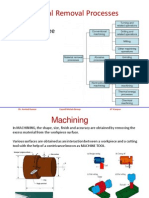 Material Removal Processes: - The Family Tree