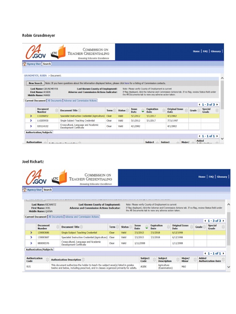 4a Credentials | PDF