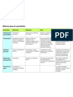 Rúbrica e-portafolio