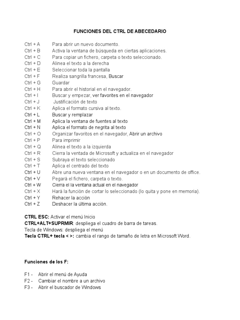 Funciones Del Ctrl De Abecedario Ventana Informatica Microsoft Word