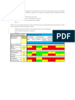 Matriz