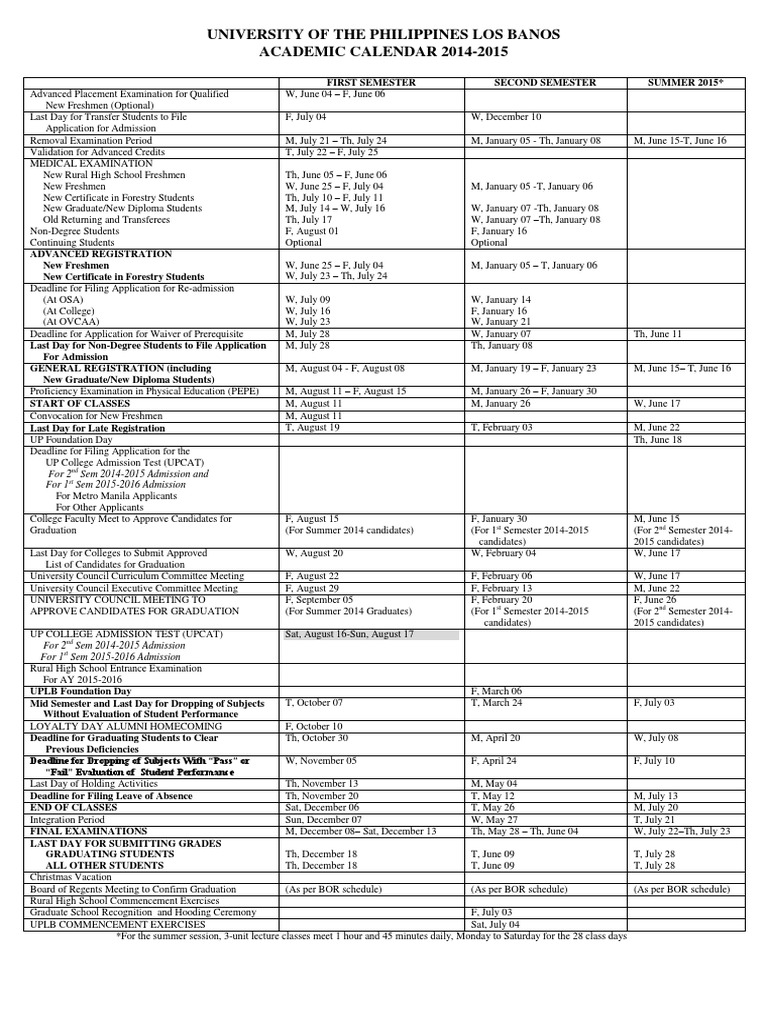 2014-2015 UPLB Academic Calendar.pdf | University And College Admission