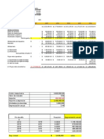 Caso Grupo Ekco Máquina B