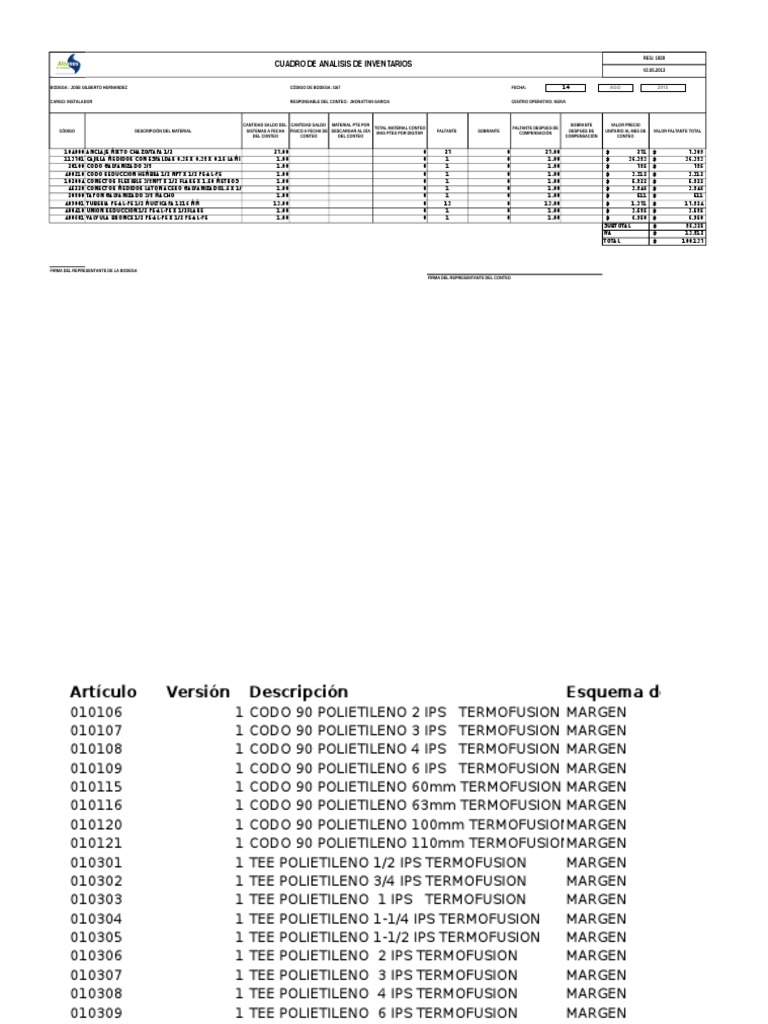 Gato！ Cuadro de Liquidacion Jose Gilberto Caviedes | PDF | Tornillo