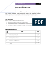 Modul Unit Pengajaran Dan Pembelajaran