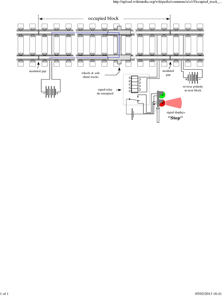 Occupied Block: Wheels & Axle Shunt Tracks Insulated Gap Insulated Gap ...