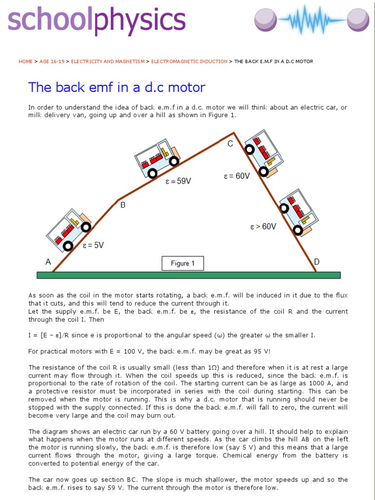 Back Emf in DC Motors | Electric Motor | Inductor