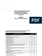 Daftar KAP Perusahaan Terbuka Di Bursa Efek Indonesia 2010-2012