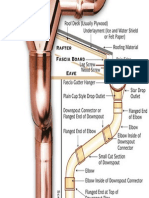 Bajada Agua Pluvial (Partes)