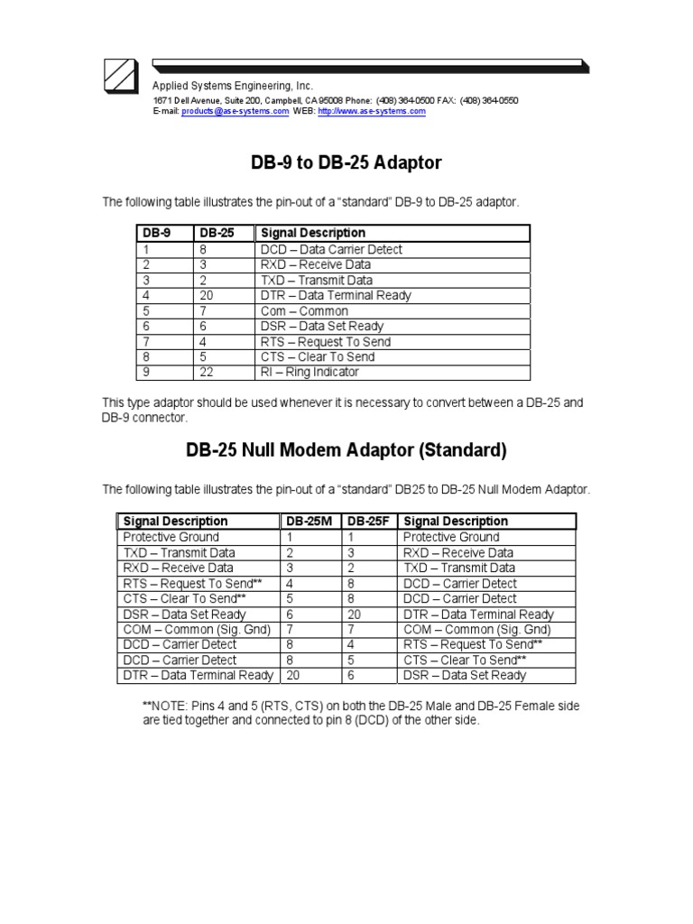 DB-9 to DB-25 Connector Pinout Guide | PDF | Teaching Methods & Materials