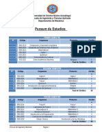 Pensum de Ingeniería Mecánica