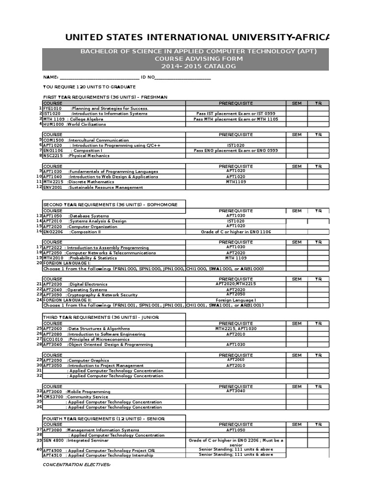 Course Advising Forms - SST | PDF | Computing | Computer Network