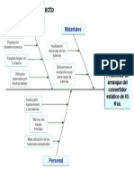 Diagrama Cauda y Efecto en PPT