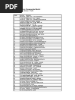 Download PadDiscMotor1pdf by Anonymous 4D5BtLAJ SN278489580 doc pdf