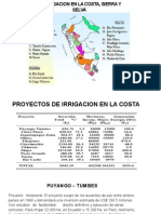 Ámbito de Los Proyectos