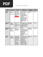 crit c project schedule