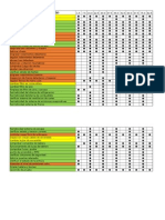 Plan de Mantenimiento Vw Escarabajo