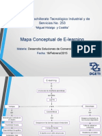 Mapa Conceptual E-Learning