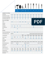 USB Microphone Comparison Chart 1