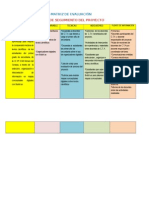 Matriz de Evaluación Proyecto