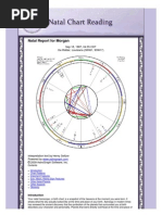 Natal Chart