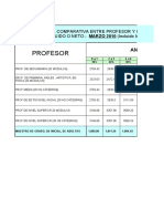 A-6 Comparativo Prof y MG