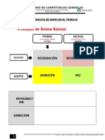 4 Estados de Animo Basicos