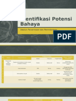 Identifikasi Potensi Bahaya